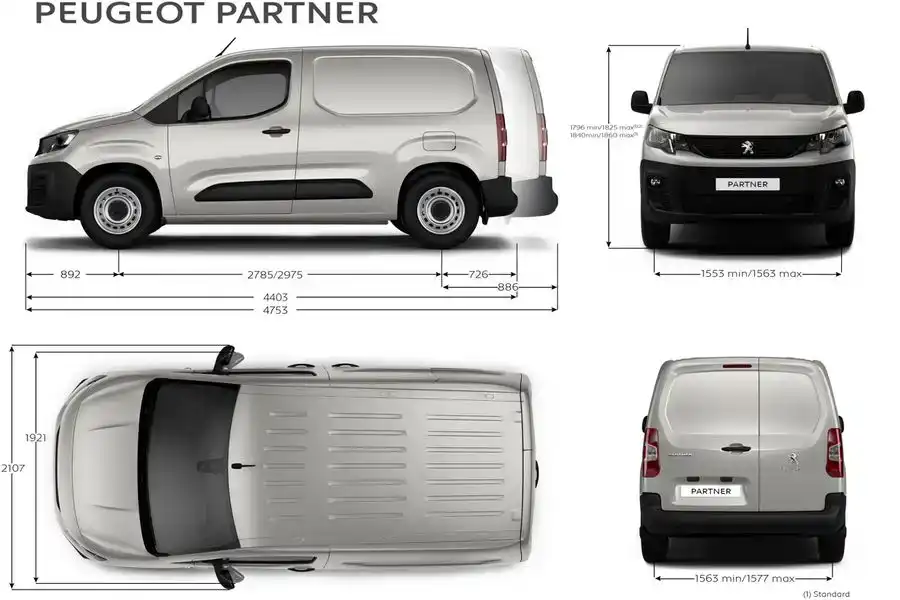 Peugeot Partner wymiary
