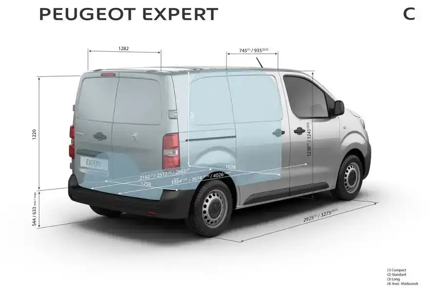 peugeot expert wymiary