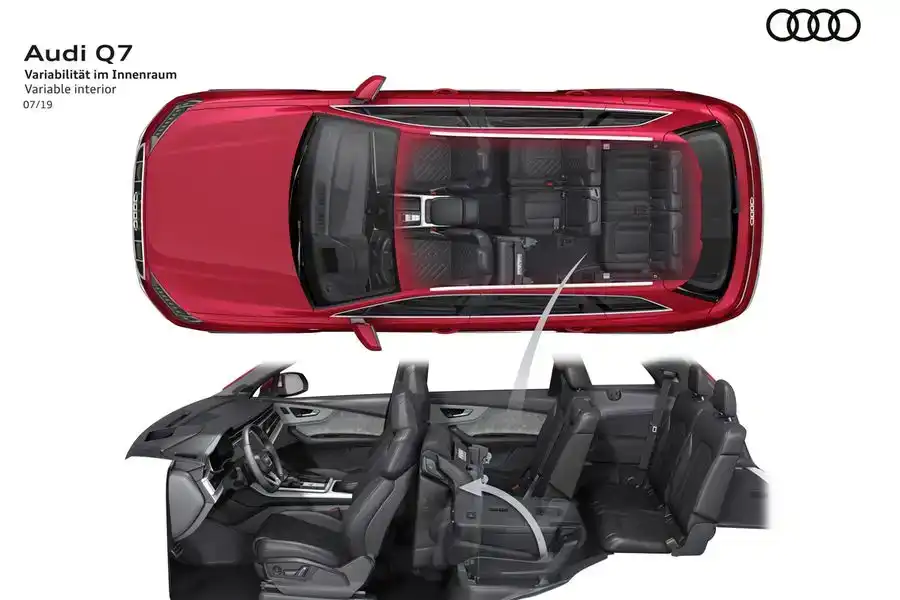 Audi Q7 wnętrze